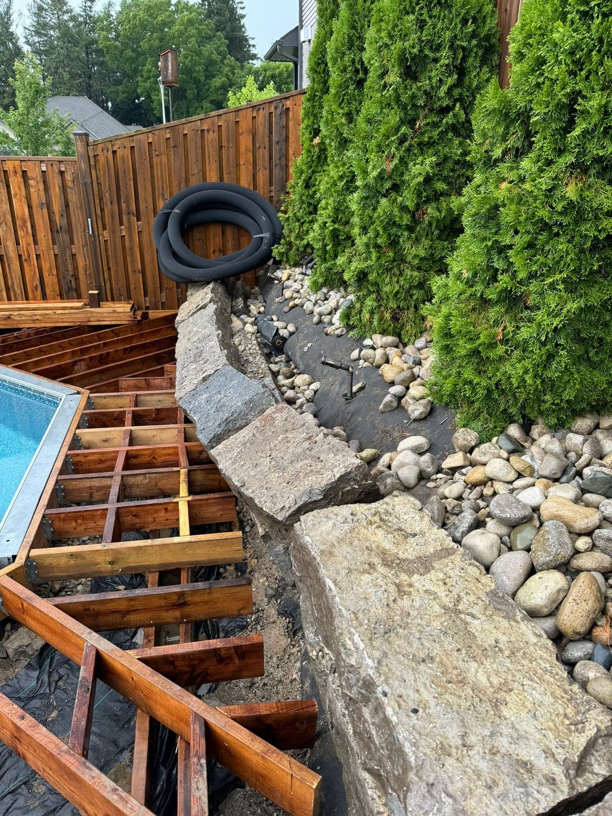 Erosion Control & Drainage - Retaining wall service in Brantford, ON